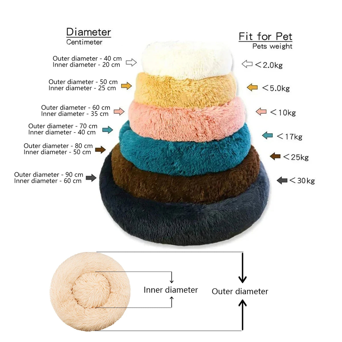 Round Plush Dog & Cat Bed House - Warm Winter Cave, 6 Sizes