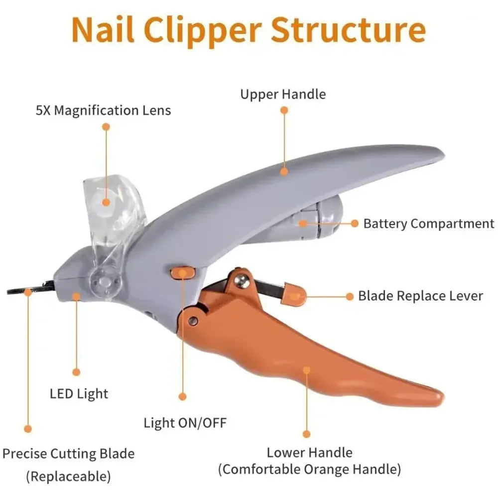 Professional Pet Nail Clipper With LED Light Safety Guard Cat Dog Toenail Scissors Trimmer Grooming Tool For Small Pets