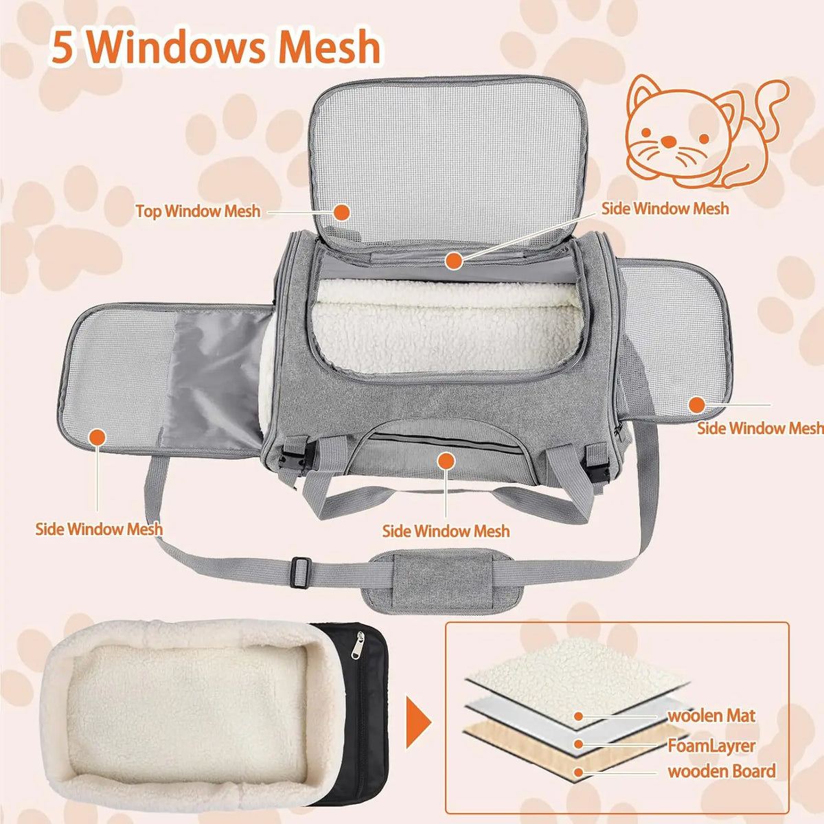 Soft Pet Carrier Bag - Airline Approved Travel Bag for Cats & Dogs up to 20 lbs