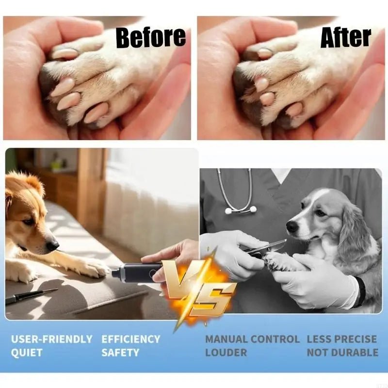USB Rechargeable Pet Nail Grinder - 3-Speed Painless Trimmer